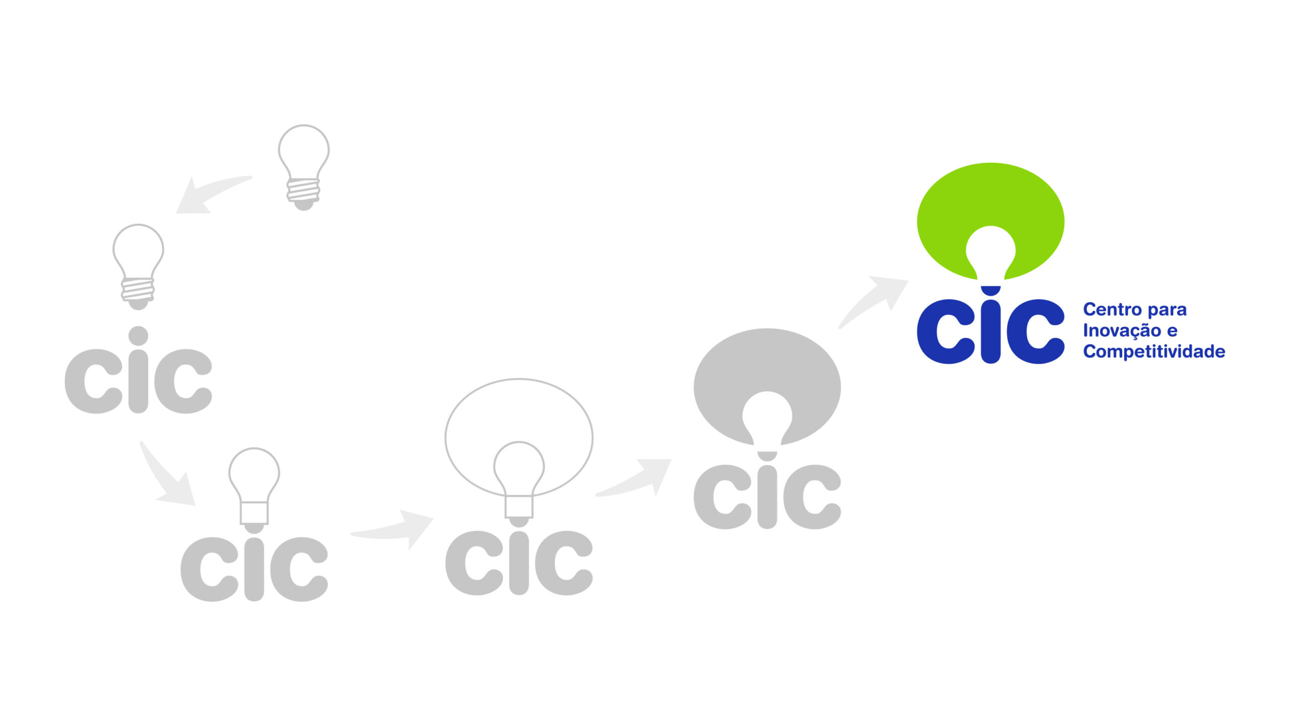 CIC_2